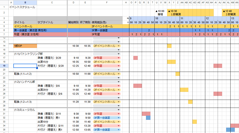 作成したスケジュール表画面